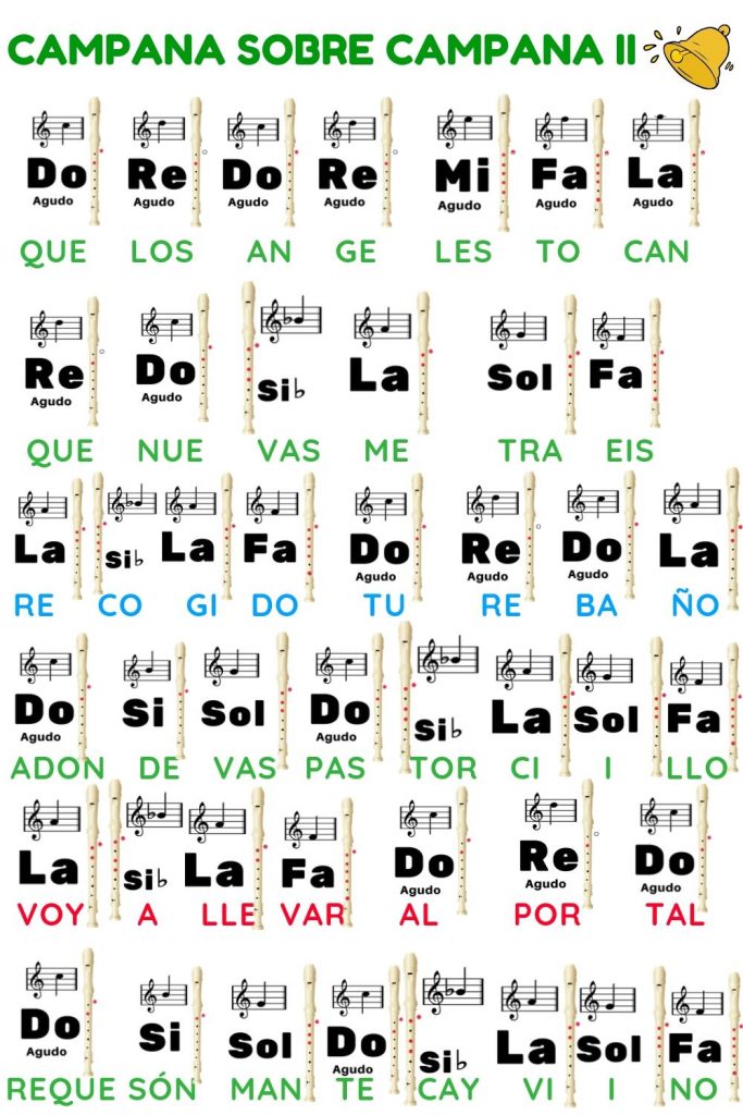 campana sobre campana en flauta dulce