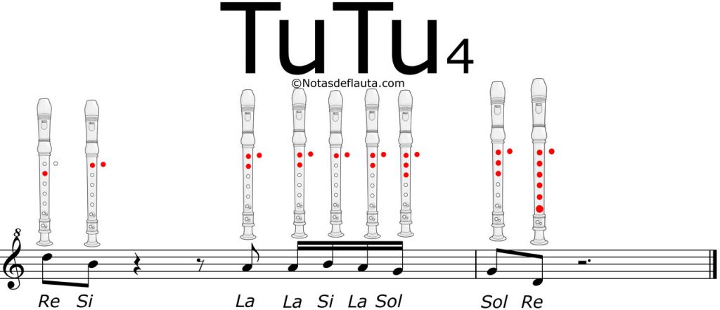 notas de flauta de Tutu